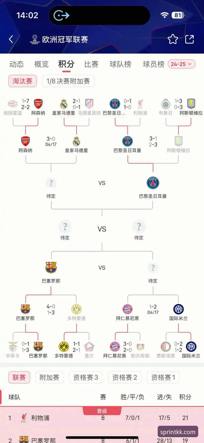 kk体育官网 掌握欧冠女排逆转关键:从瓦基弗银行绝境翻盘看体育赛事观赛必备知识
