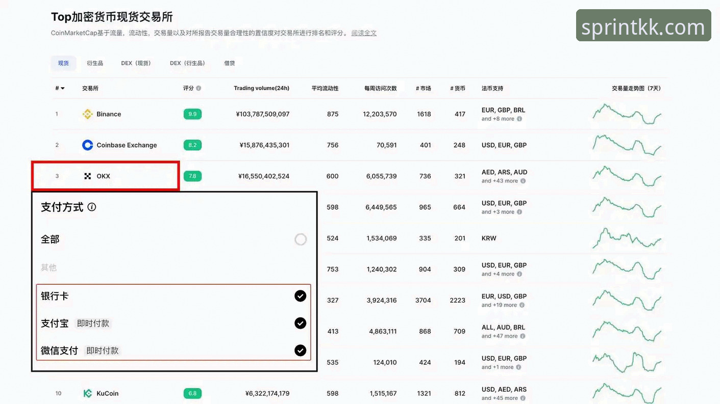 kk体育怎么注册安卓版 注册KK体育安卓版的5个关键步骤与常见问题全解析
